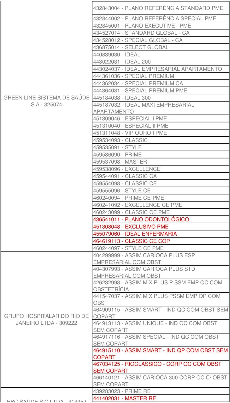 - PME 434527014 - STANDARD GLOBAL - CA 434528012 - SPECIAL GLOBAL - CA 436875014 - SELECT GLOBAL 440839030 - IDEAL 443022031 - IDEAL 200 443024037 - IDEAL 444361036 - SPECIAL PREMIUM 444362034 -