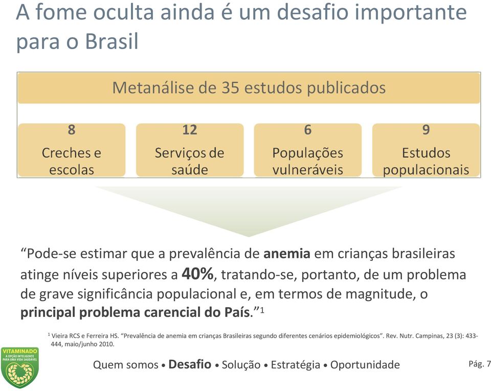 e, em termos de magnitude, o principal problema carencial do País. 1 1 Vieira RCS e Ferreira HS.
