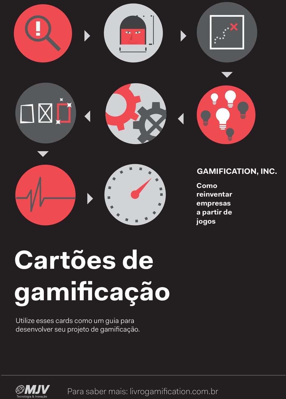 jogos Cartões de gamificação Utilize