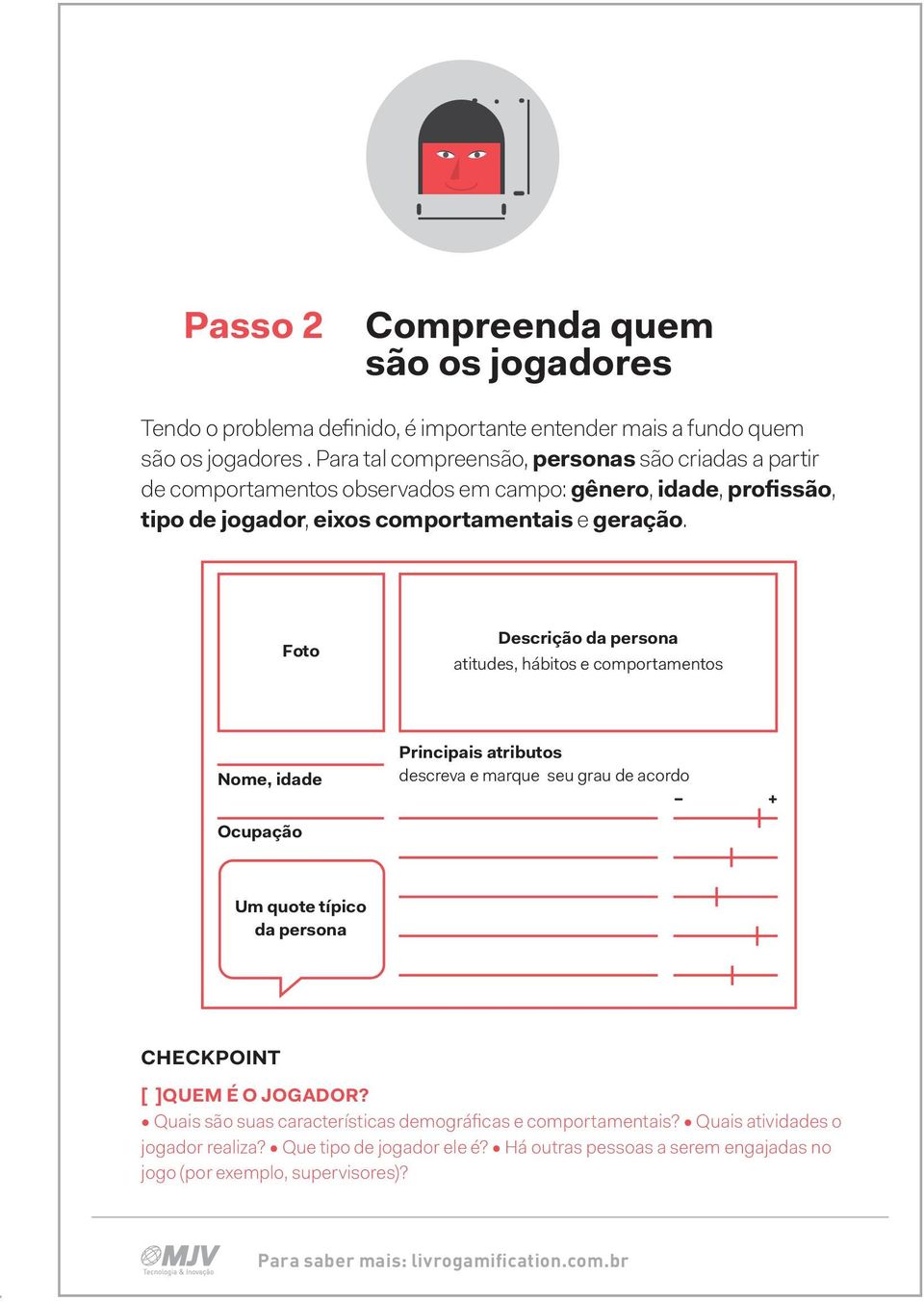 Foto Descrição da persona atitudes, hábitos e comportamentos Nome, idade Ocupação Principais atributos descreva e marque seu grau de acordo + Um quote típico da persona [