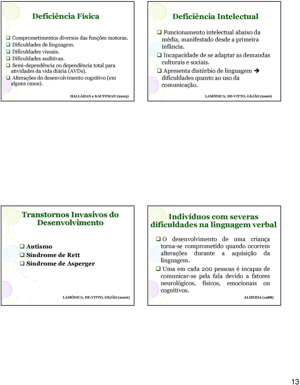 HALLAHAN e KAUFFMAN (2003) Deficiência Intelectual Funcionamento intelectual abaixo da média, manifestado desde a primeira infância. Incapacidade de se adaptar as demandas culturais e sociais.