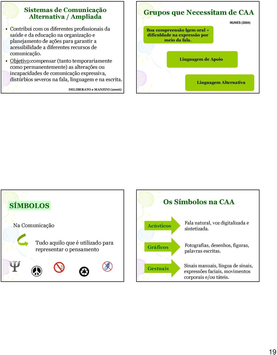 DELIBERATO e MANZINI (2006) Grupos que Necessitam de CAA Boa compreensão lgem oral + dificuldade na expressão por meio da fala.