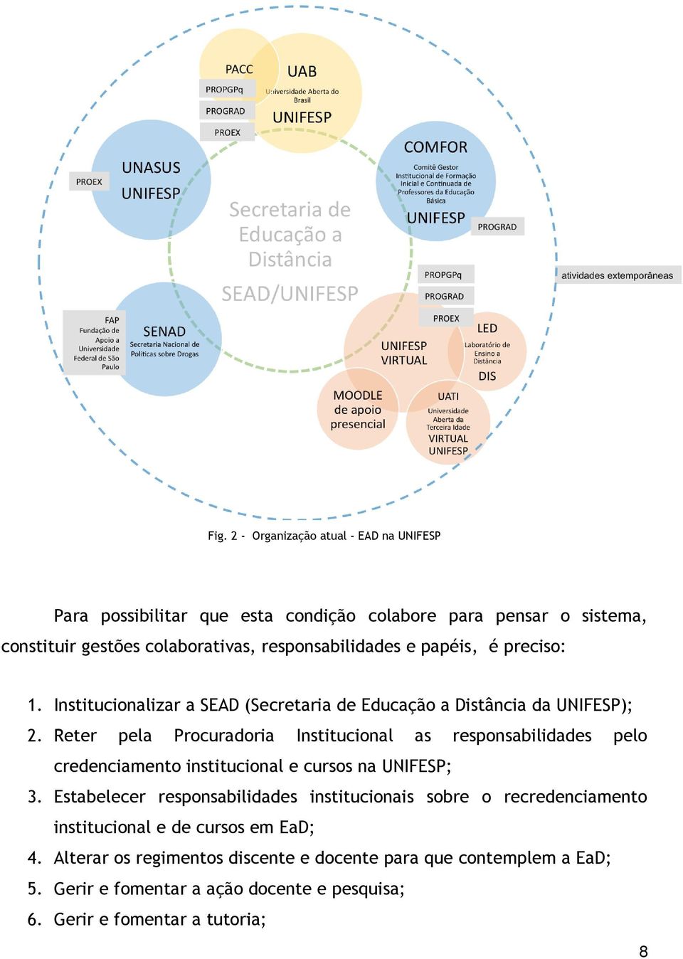 Reter pela Procuradoria Institucional as responsabilidades pelo credenciamento institucional e cursos na UNIFESP; 3.