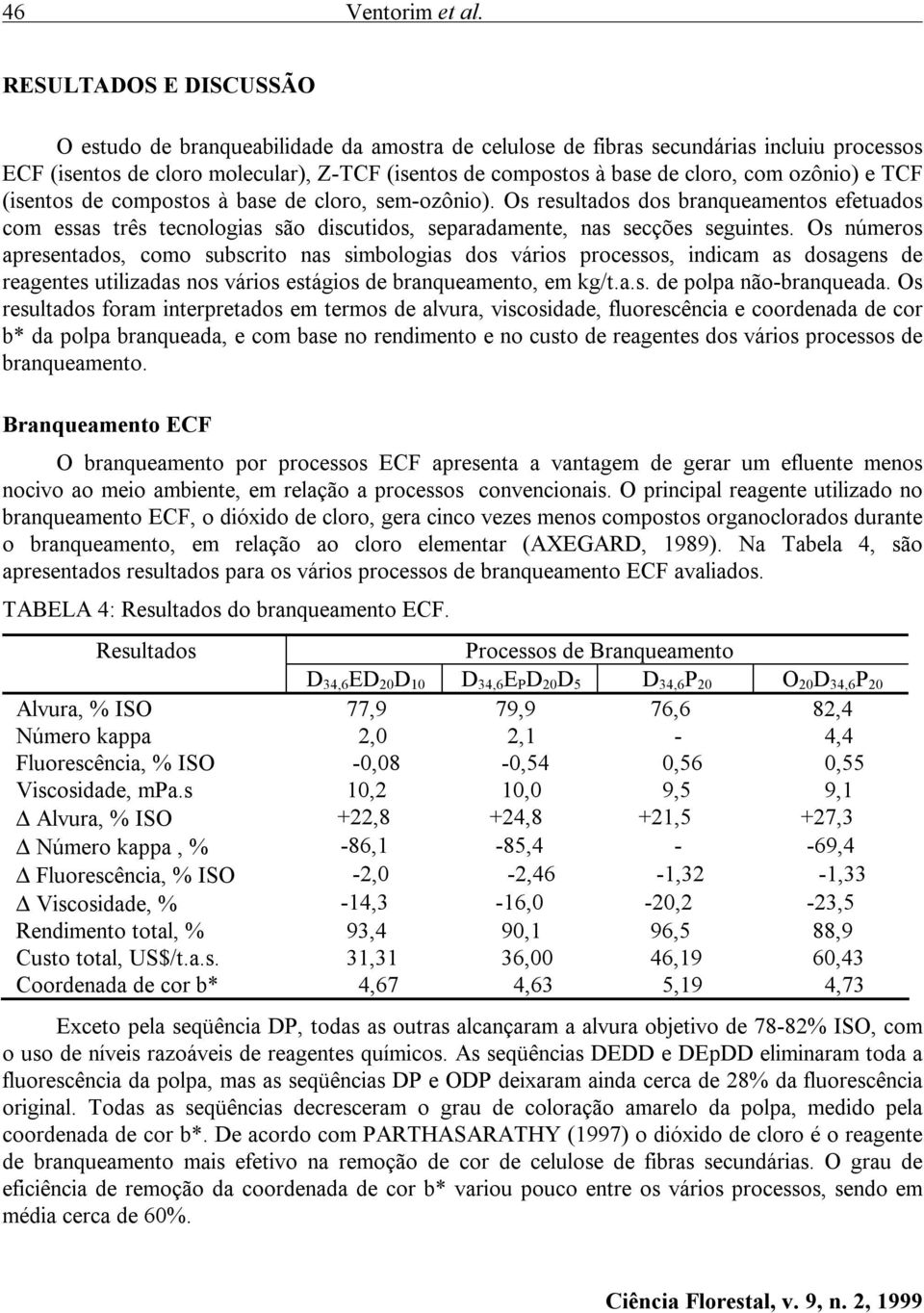 ozônio) e TCF (isentos de compostos à base de cloro, sem-ozônio). Os resultados dos branqueamentos efetuados com essas três tecnologias são discutidos, separadamente, nas secções seguintes.