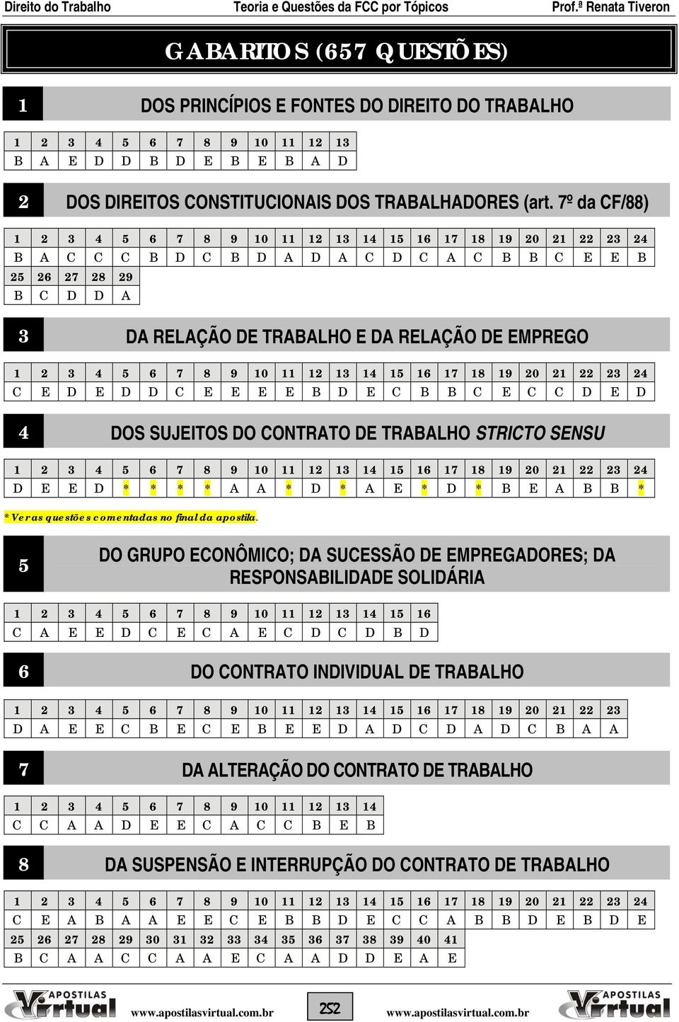 2 3 4 5 6 7 8 9 10 11 12 13 14 15 16 17 18 19 20 21 22 23 24 C E D E D D C E E E E B D E C B B C E C C D E D 4 DOS SUJEITOS DO CONTRATO DE TRABALHO STRICTO SENSU 1 2 3 4 5 6 7 8 9 10 11 12 13 14 15