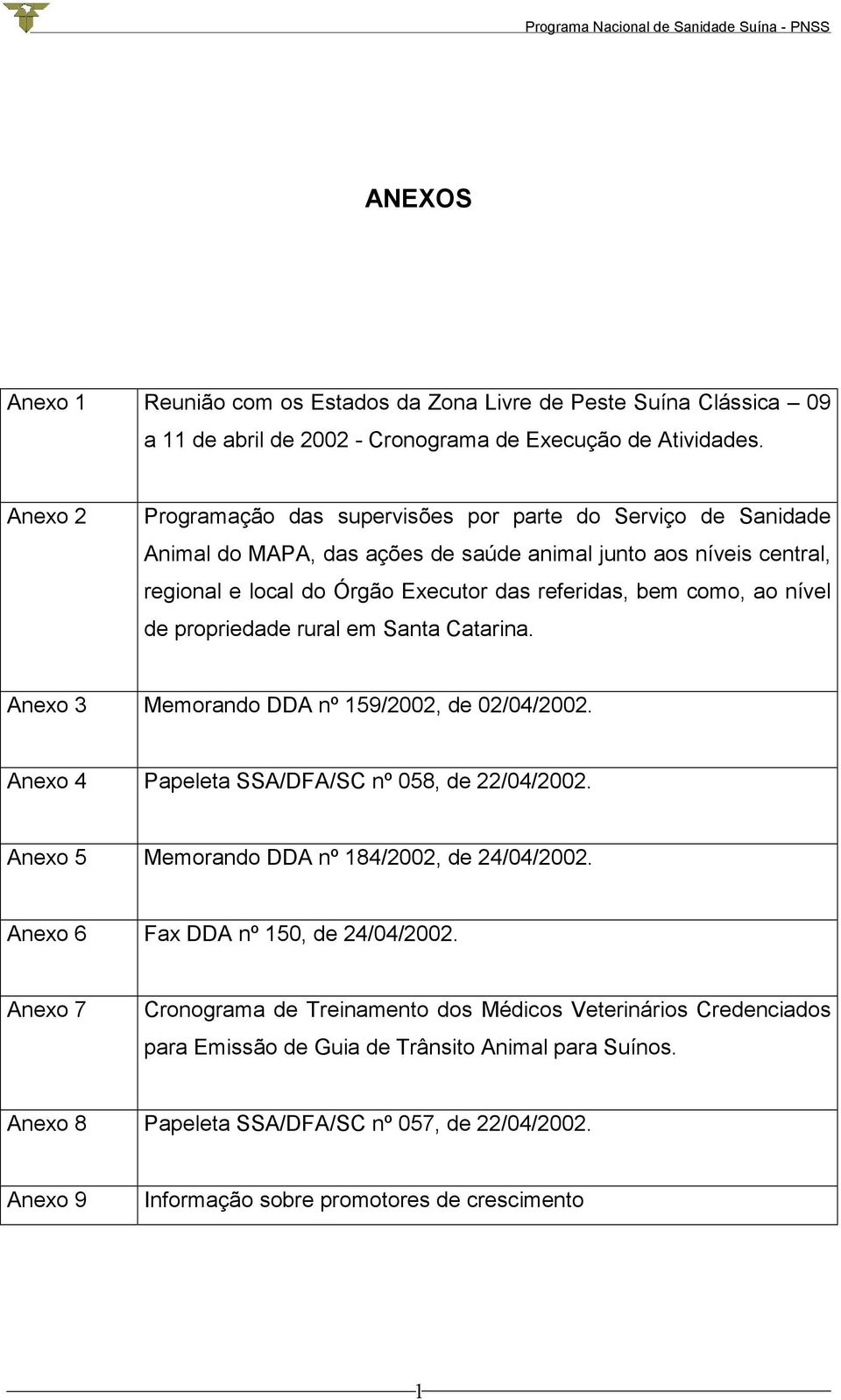 nível de propriedade rural em Santa Catarina. Anexo 3 Memorando DDA nº 159/2002, de 02/04/2002. Anexo 4 Papeleta SSA/DFA/SC nº 058, de 22/04/2002. Anexo 5 Memorando DDA nº 184/2002, de 24/04/2002.