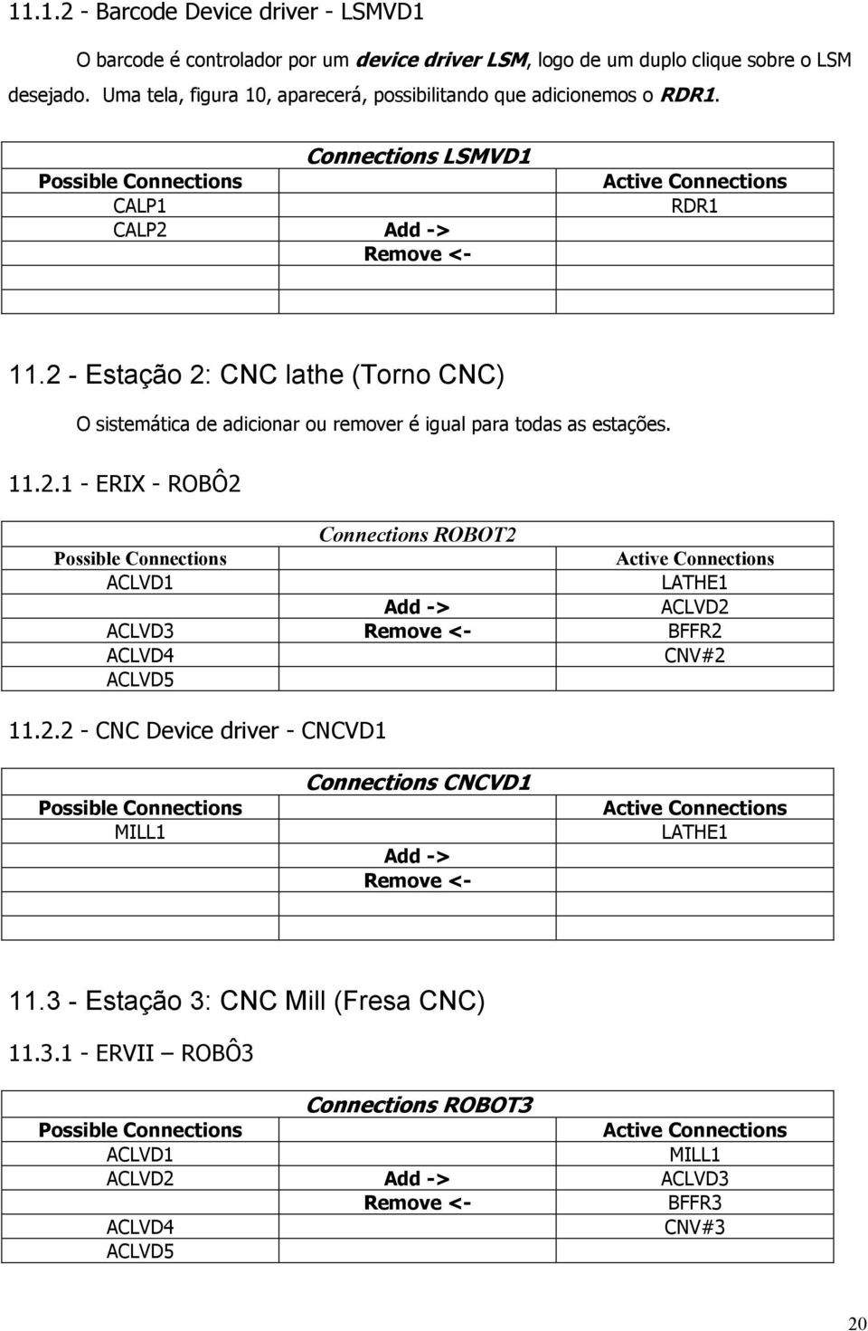 2 - Estação 2: CNC lathe (Torno CNC) O sistemática de adicionar ou remover é igual para todas as estações. 11.2.1 - ERIX - ROBÔ2 Connections ROBOT2 Possible Connections Active Connections ACLVD1 LATHE1 Add -> ACLVD2 ACLVD3 Remove <- BFFR2 ACLVD4 CNV#2 ACLVD5 11.