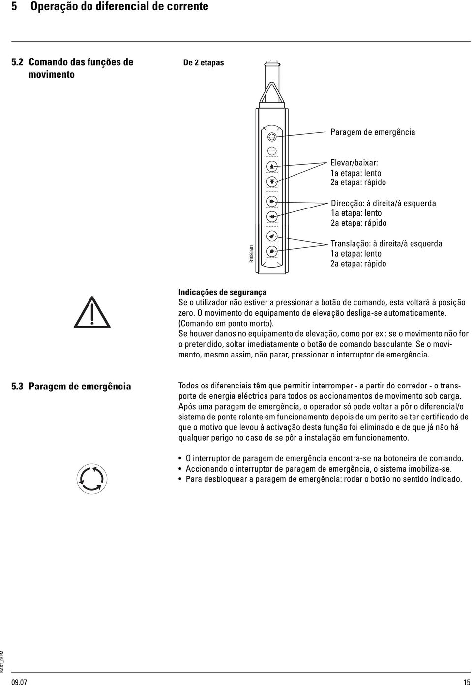 direita/à esquerda 1a etapa: lento 2a etapa: rápido Indicações de segurança Se o utilizador não estiver a pressionar a botão de comando, esta voltará à posição zero.