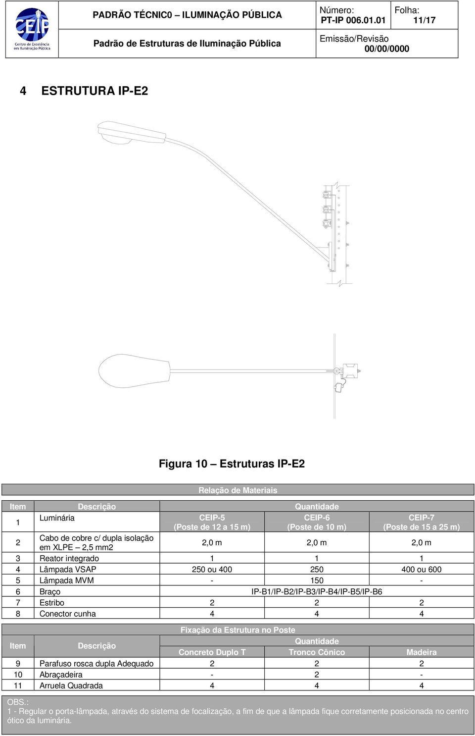 IP-B1/IP-B2/IP-B3/IP-B4/IP-B5/IP-B6 7 Estribo 2 2 2 8 Conector cunha 4 4 4 Item Fixação da Estrutura no Poste Quantidade Concreto Duplo T Tronco Cônico Madeira 9 Parafuso rosca dupla