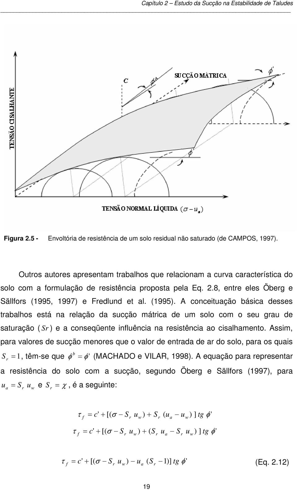 (1995). A conceituação básica desses trabalhos está na relação da sucção mátrica de um solo com o seu grau de saturação ( Sr ) e a conseqüente influência na resistência ao cisalhamento.