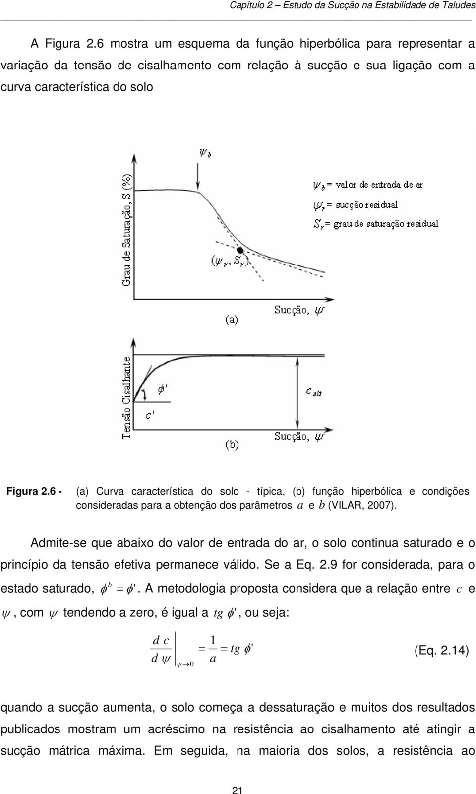 Admite-se que abaixo do valor de entrada do ar, o solo continua saturado e o princípio da tensão efetiva permanece válido. Se a Eq. 2.9 for considerada, para o b estado saturado, φ = φ'.