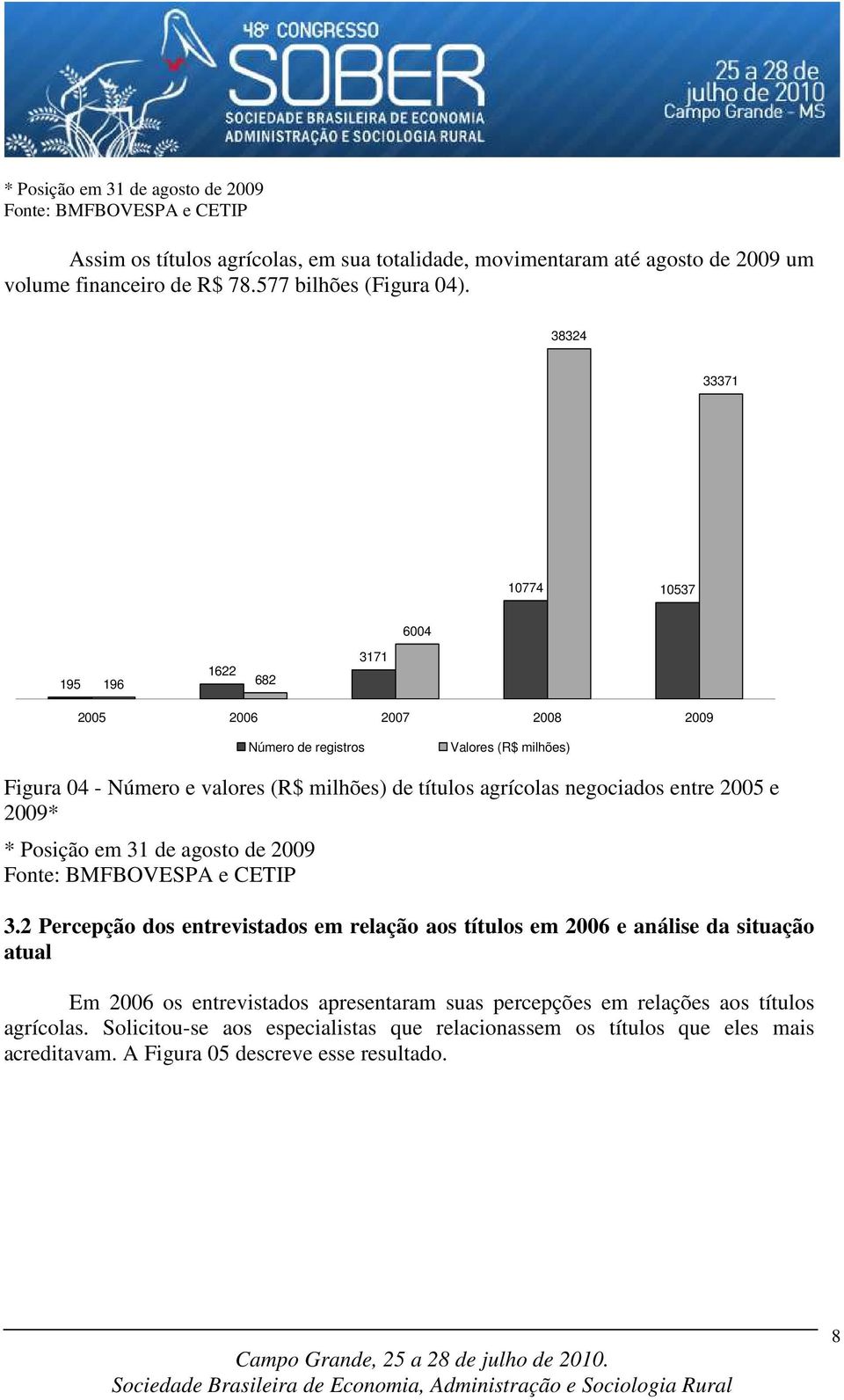 entre 2005 e 2009* * Posição em 31 de agosto de 2009 Fonte: BMFBOVESPA e CETIP 3.