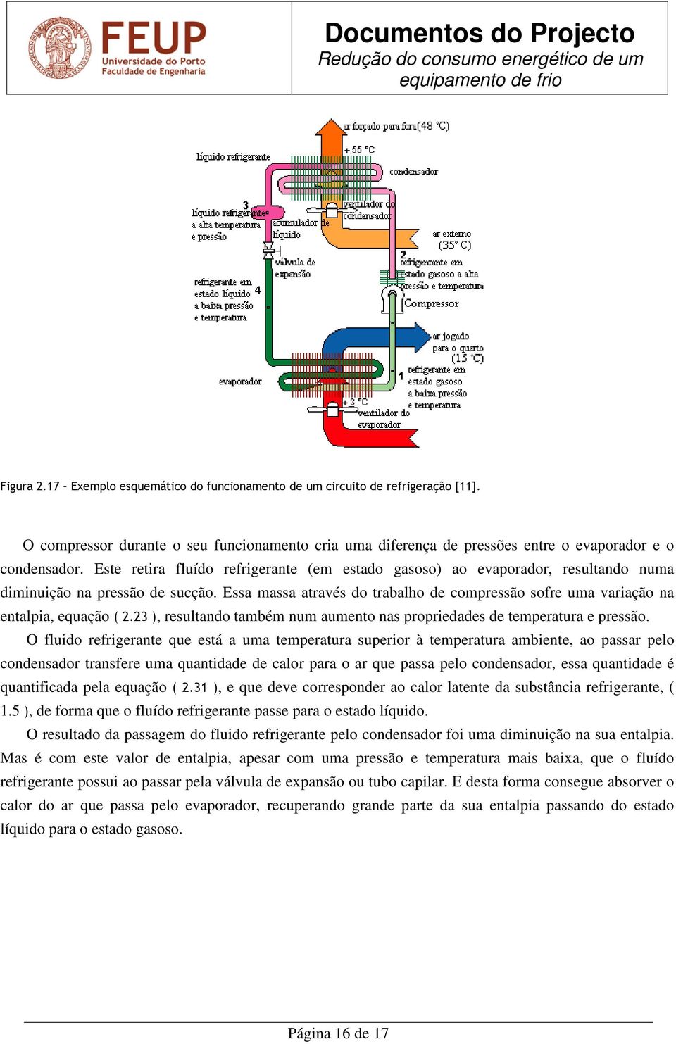 Essa massa através do trabalho de compressão sofre uma variação na entalpia, equação (.3 ), resultando também num aumento nas propriedades de temperatura e pressão.