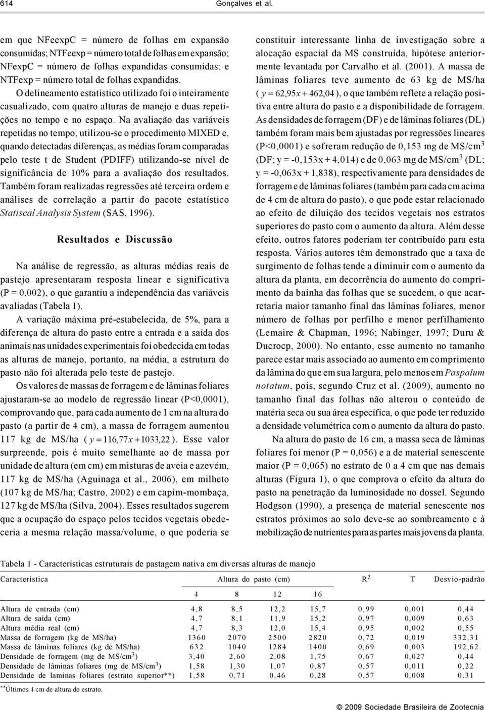 O delineamento estatístico utilizado foi o inteiramente casualizado, com quatro alturas de manejo e duas repetições no tempo e no espaço.