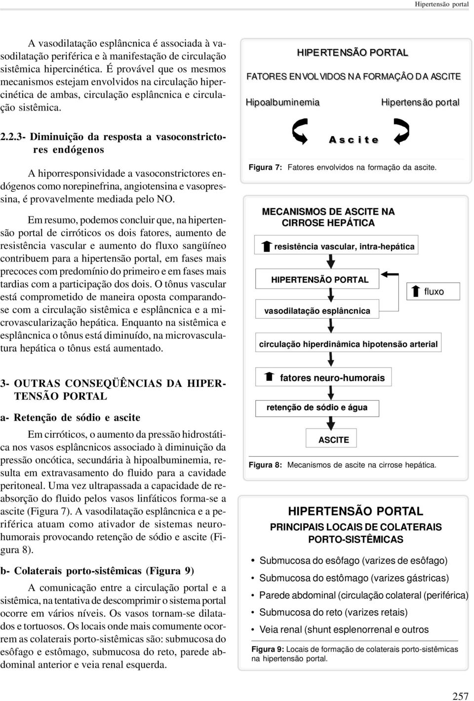 FATORES ENVOLVIDOS NA FORMAÇÂO DA ASCITE Hipoalbuminemia Hipertens ão portal 2.