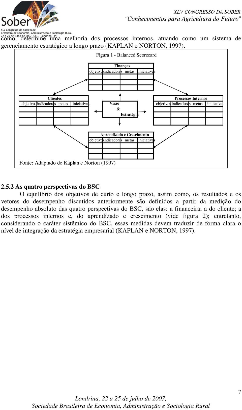 Estratégia Aprendizado e Crescimento objetivos indicadores metas iniciativas Fonte: Adaptado de Kaplan e Norton (1997) 2.5.