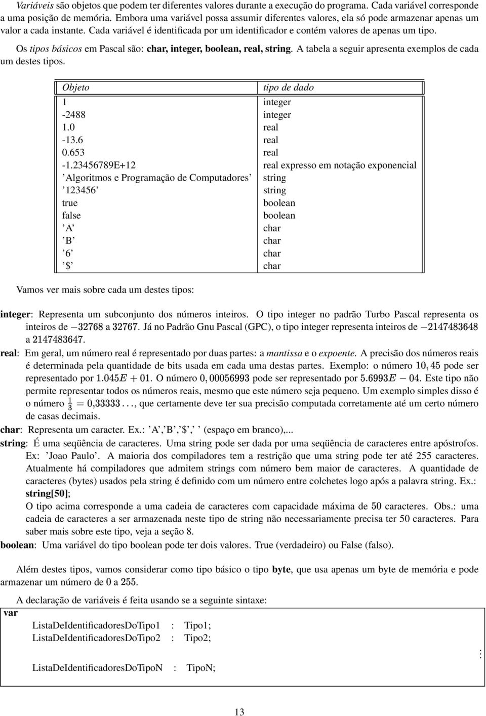 Os tipos básicos em Pascal são: char, integer, boolean, real, string. A tabela a seguir apresenta exemplos de cada um destes tipos. Objeto tipo de dado 1 integer -2488 integer 1.0 real -13.6 real 0.