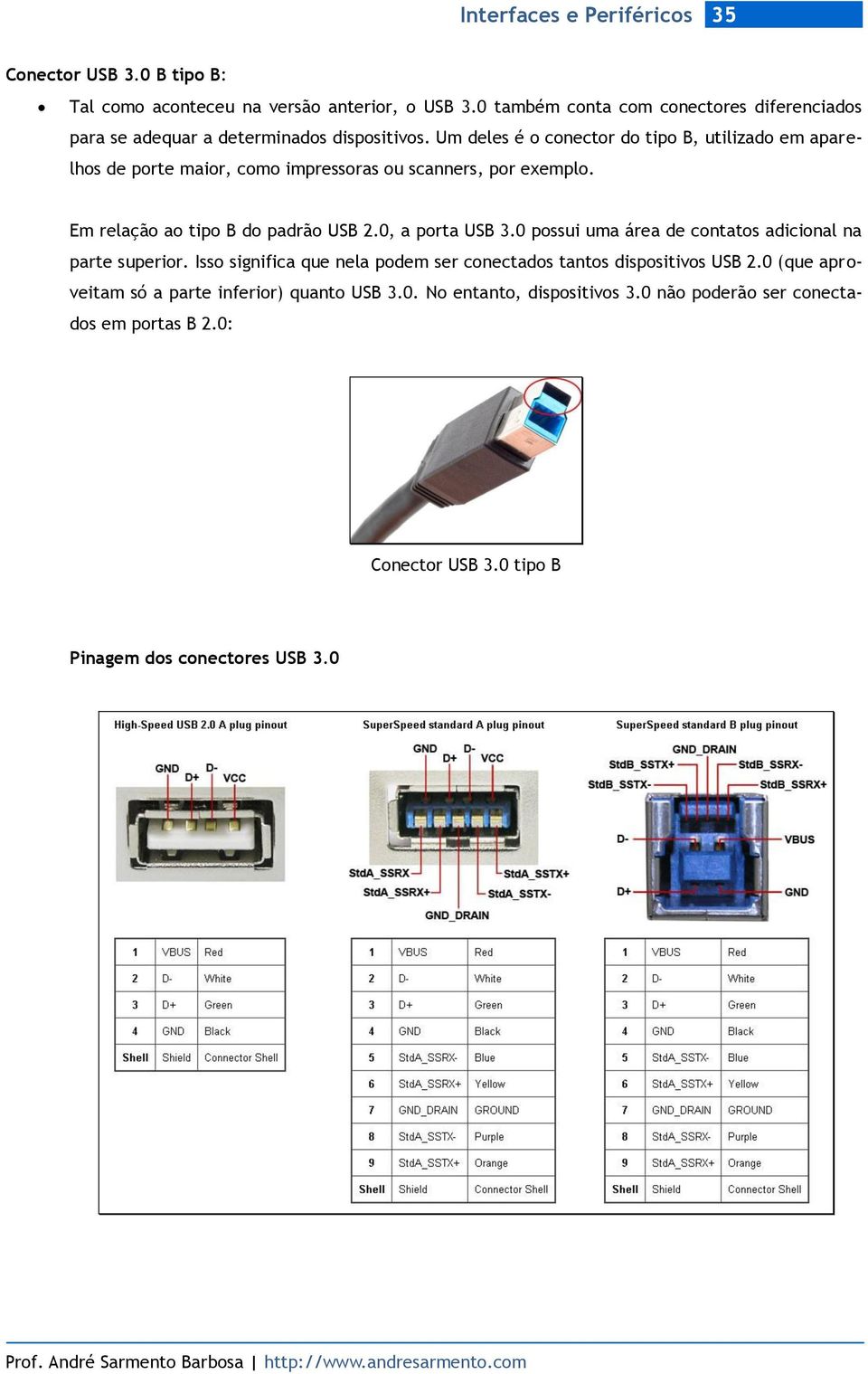 Um deles é o conector do tipo B, utilizado em aparelhos de porte maior, como impressoras ou scanners, por exemplo. Em relação ao tipo B do padrão USB 2.
