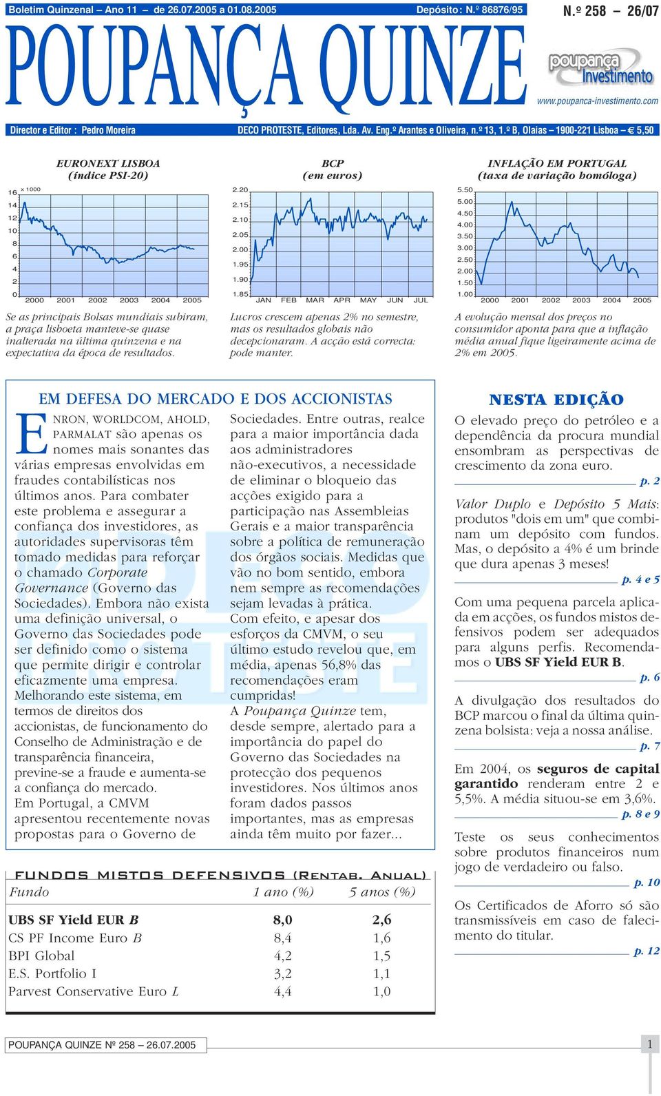 º B, Olaias 1900-221 Lisboa 5,50 16 14 12 10 8 6 4 2 0 x 1000 EURONEXT LISBOA (índice PSI-20) 2000 2001 2002 2003 2004 2005 Se as principais Bolsas mundiais subiram, a praça lisboeta manteve-se quase