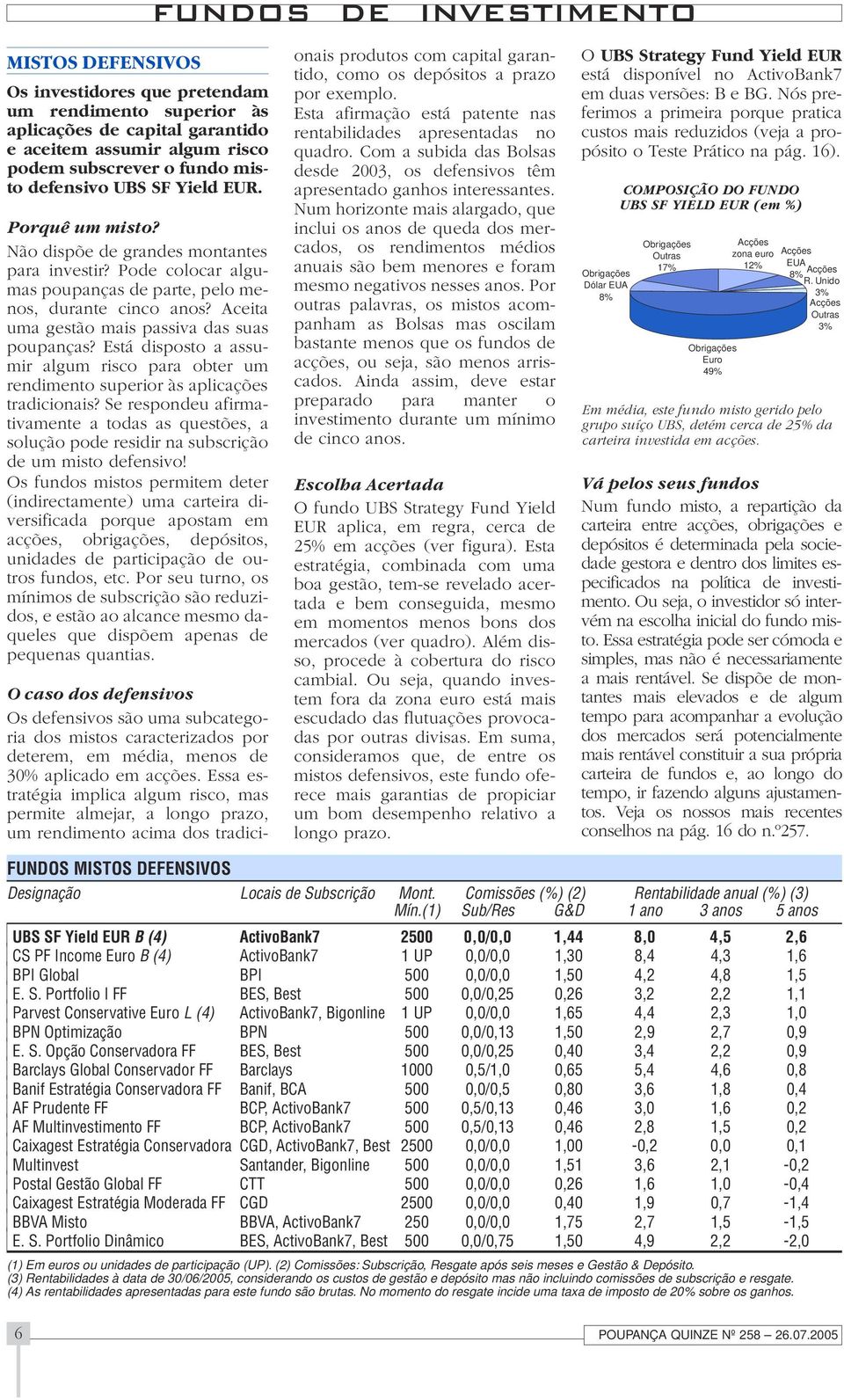 Aceita uma gestão mais passiva das suas poupanças? Está disposto a assumir algum risco para obter um rendimento superior às aplicações tradicionais?