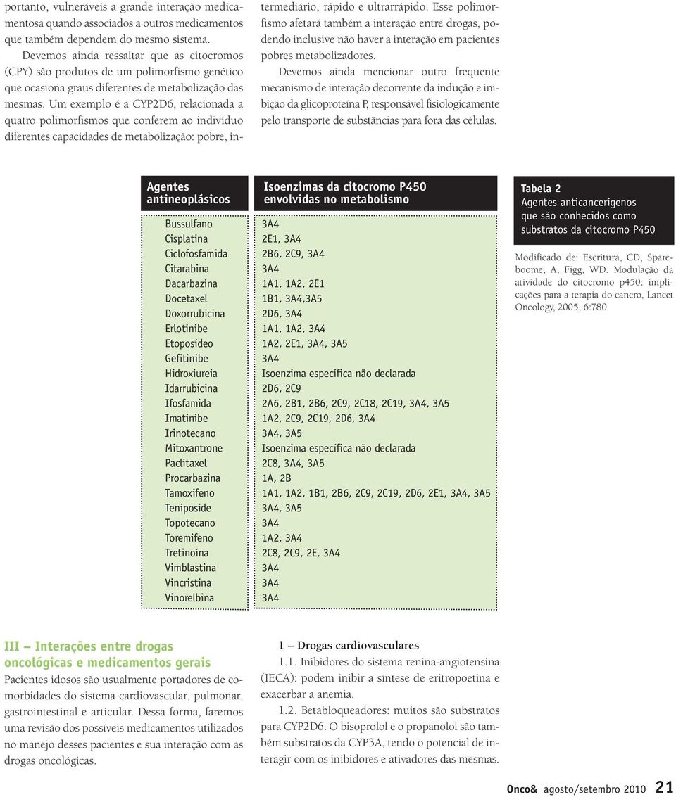 Um exemplo é a CYP2D6, relacionada a quatro polimorfismos que conferem ao indivíduo diferentes capacidades de metabolização: pobre, intermediário, rápido e ultrarrápido.