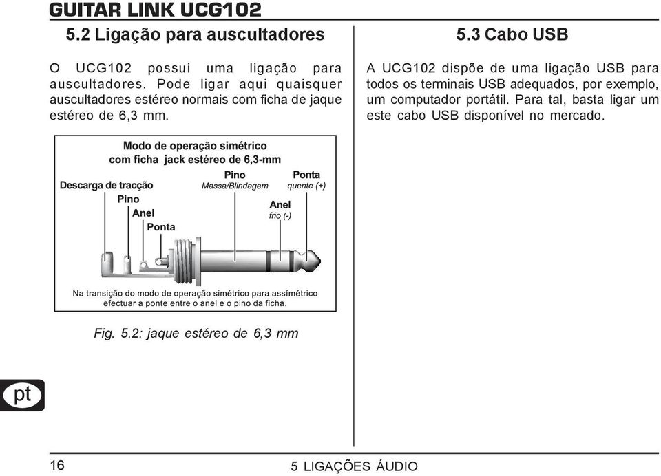 3 Cabo USB A UCG102 dispõe de uma ligação USB para todos os terminais USB adequados, por exemplo, um