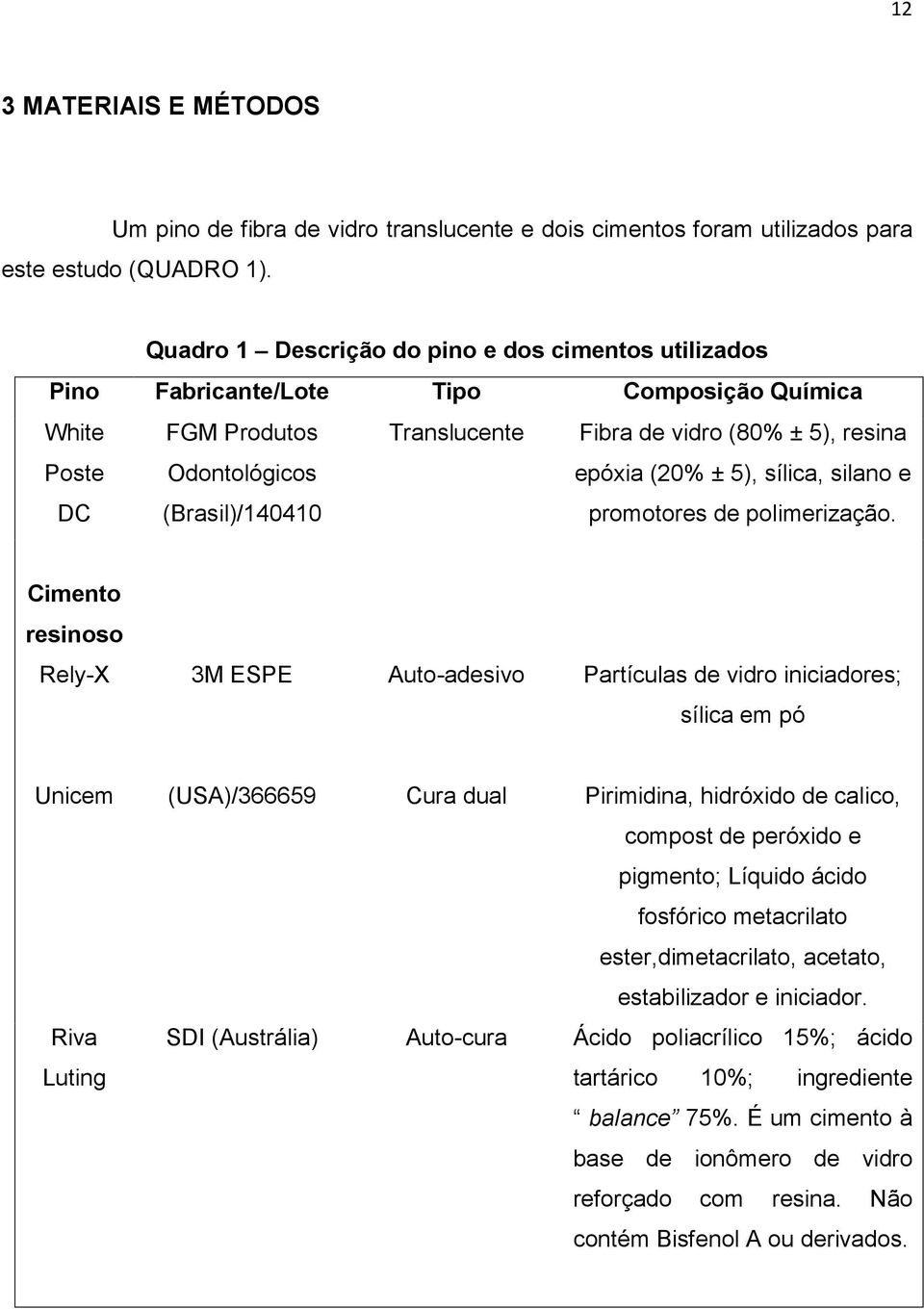 resina epóxia (20% ± 5), sílica, silano e promotores de polimerização.