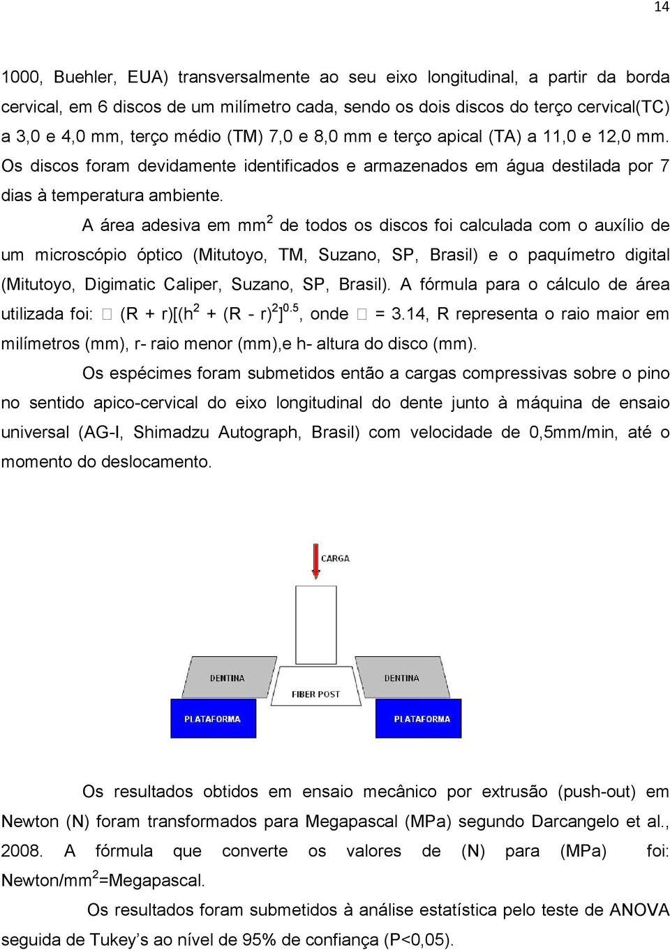 A área adesiva em mm 2 de todos os discos foi calculada com o auxílio de um microscópio óptico (Mitutoyo, TM, Suzano, SP, Brasil) e o paquímetro digital (Mitutoyo, Digimatic Caliper, Suzano, SP,