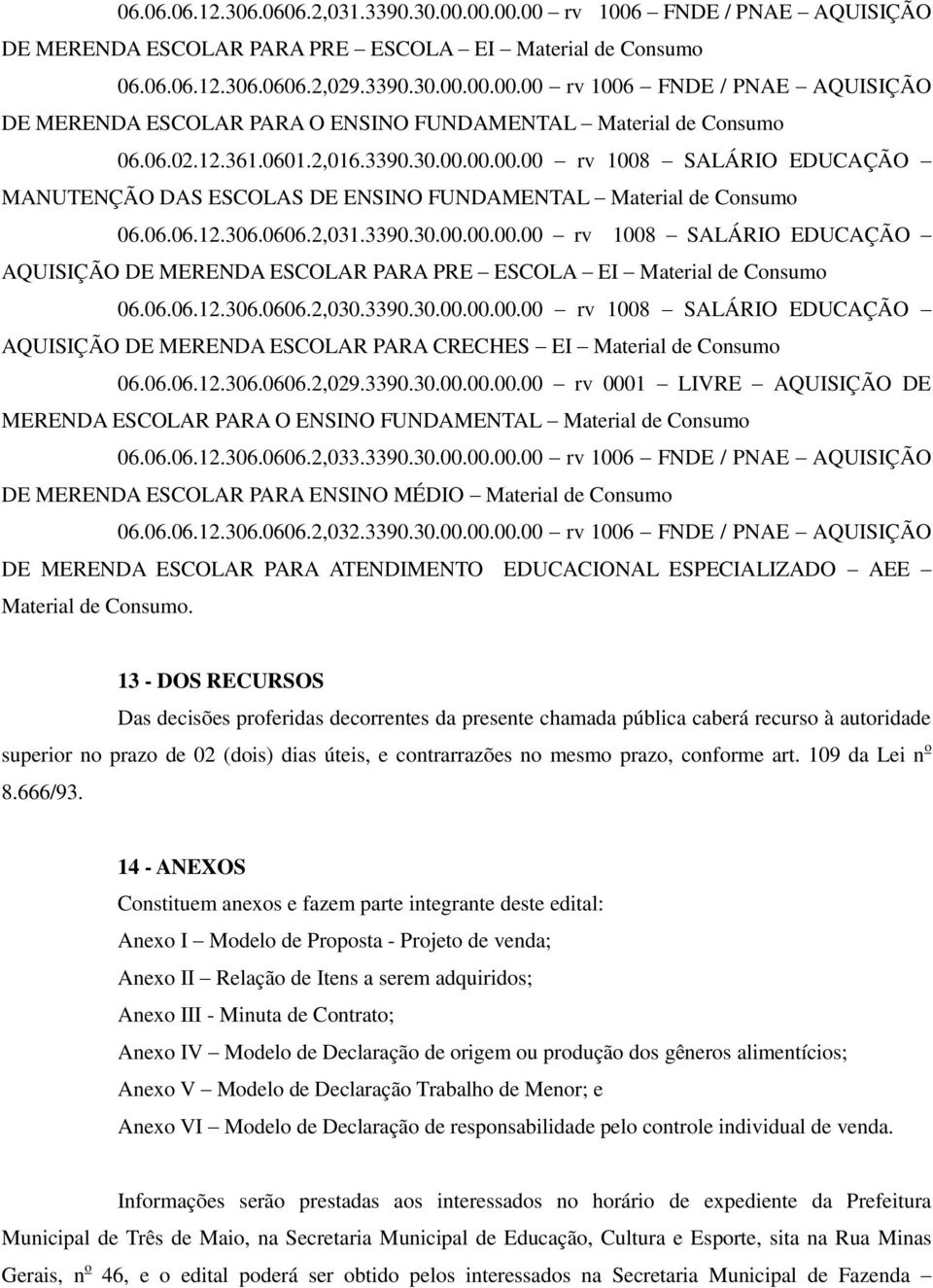 06.06.12.306.0606.2,030.3390.30.00.00.00.00 rv 1008 SALÁRIO EDUCAÇÃO AQUISIÇÃO DE MERENDA ESCOLAR PARA CRECHES EI Material de Consumo 06.06.06.12.306.0606.2,029.3390.30.00.00.00.00 rv 0001 LIVRE AQUISIÇÃO DE MERENDA ESCOLAR PARA O ENSINO FUNDAMENTAL Material de Consumo 06.