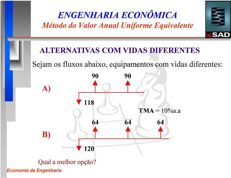 abaixo, equipamentos com vidas diferentes: A) 90