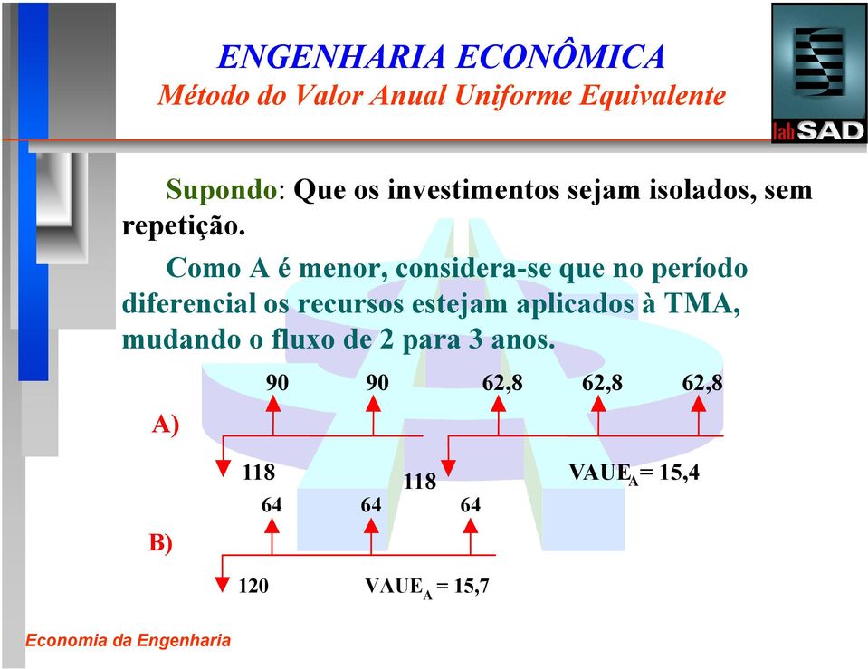 Como A é menor, considera-se que no período diferencial os recursos estejam