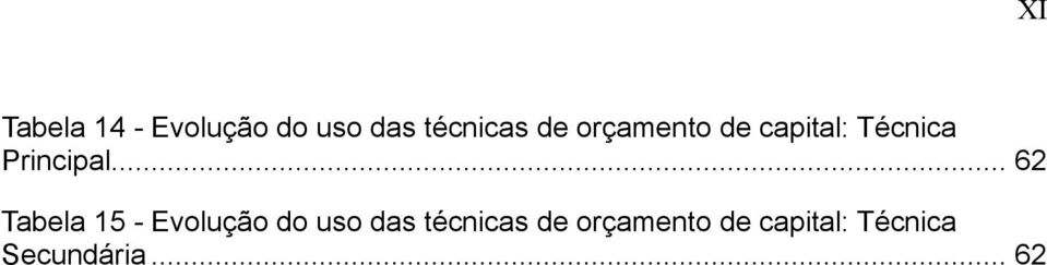 .. 62 Tabela 15 - Evolução do uso das