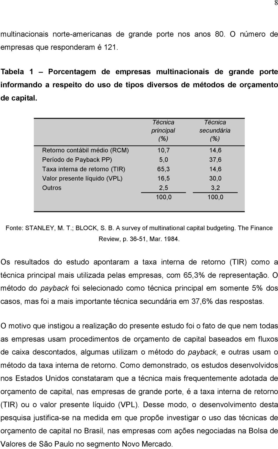 Técnica principal (%) Técnica secundária (%) Retorno contábil médio (RCM) 10,7 14,6 Período de Payback PP) 5,0 37,6 Taxa interna de retorno (TIR) 65,3 14,6 Valor presente líquido (VPL) 16,5 30,0