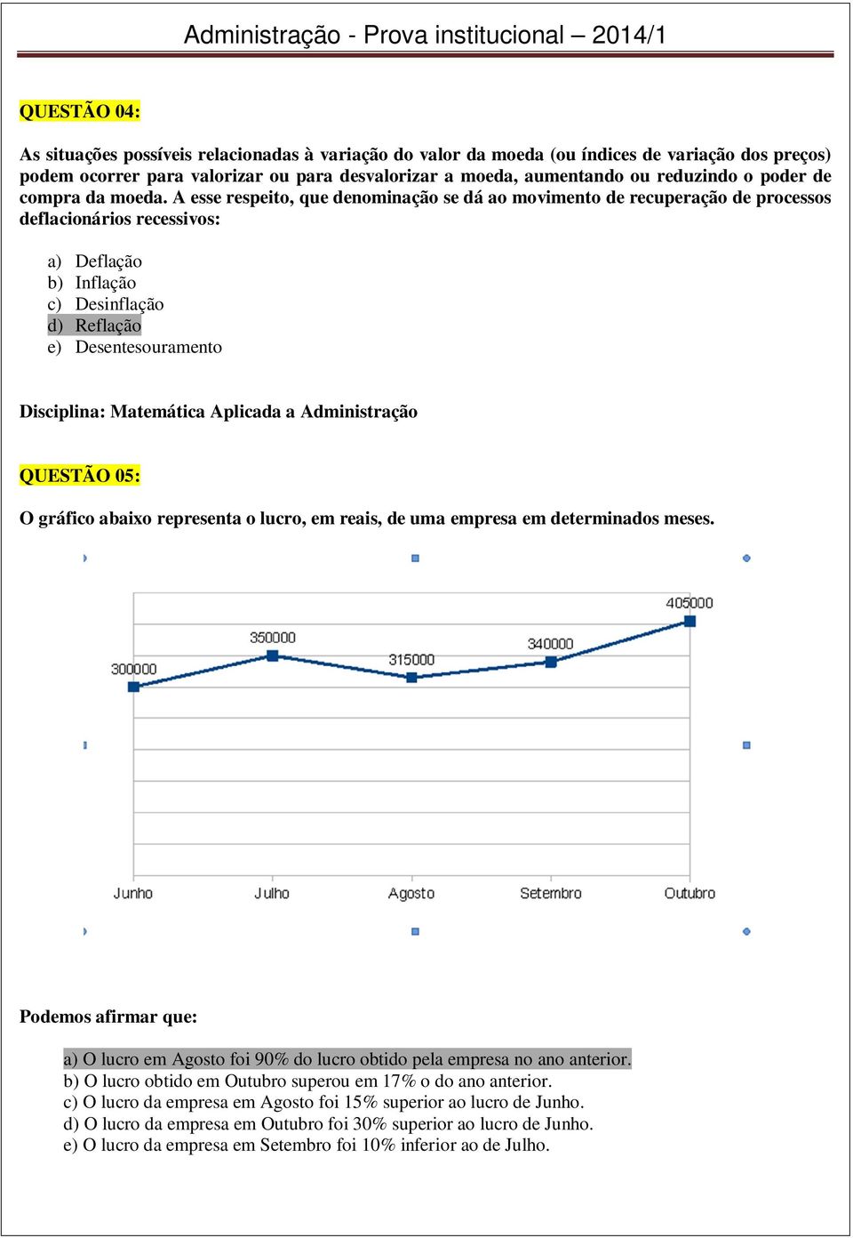 A esse respeito, que denominação se dá ao movimento de recuperação de processos deflacionários recessivos: a) Deflação b) Inflação c) Desinflação d) Reflação e) Desentesouramento Disciplina: