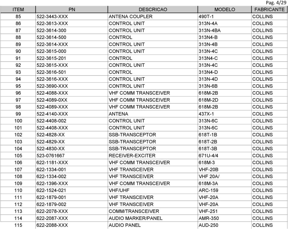 313N4-D COLLINS 94 522-3616-XXX CONTROL UNIT 313N-4D COLLINS 95 522-3690-XXX CONTROL UNIT 313N-6B COLLINS 96 522-4088-XXX VHF COMM TRANSCEIVER 618M-2B COLLINS 97 522-4089-0XX VHF COMM TRANSCEIVER