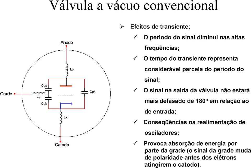 estará mais defasado de 180 o em relação ao de entrada; Conseqüências na realimentação de osciladores;