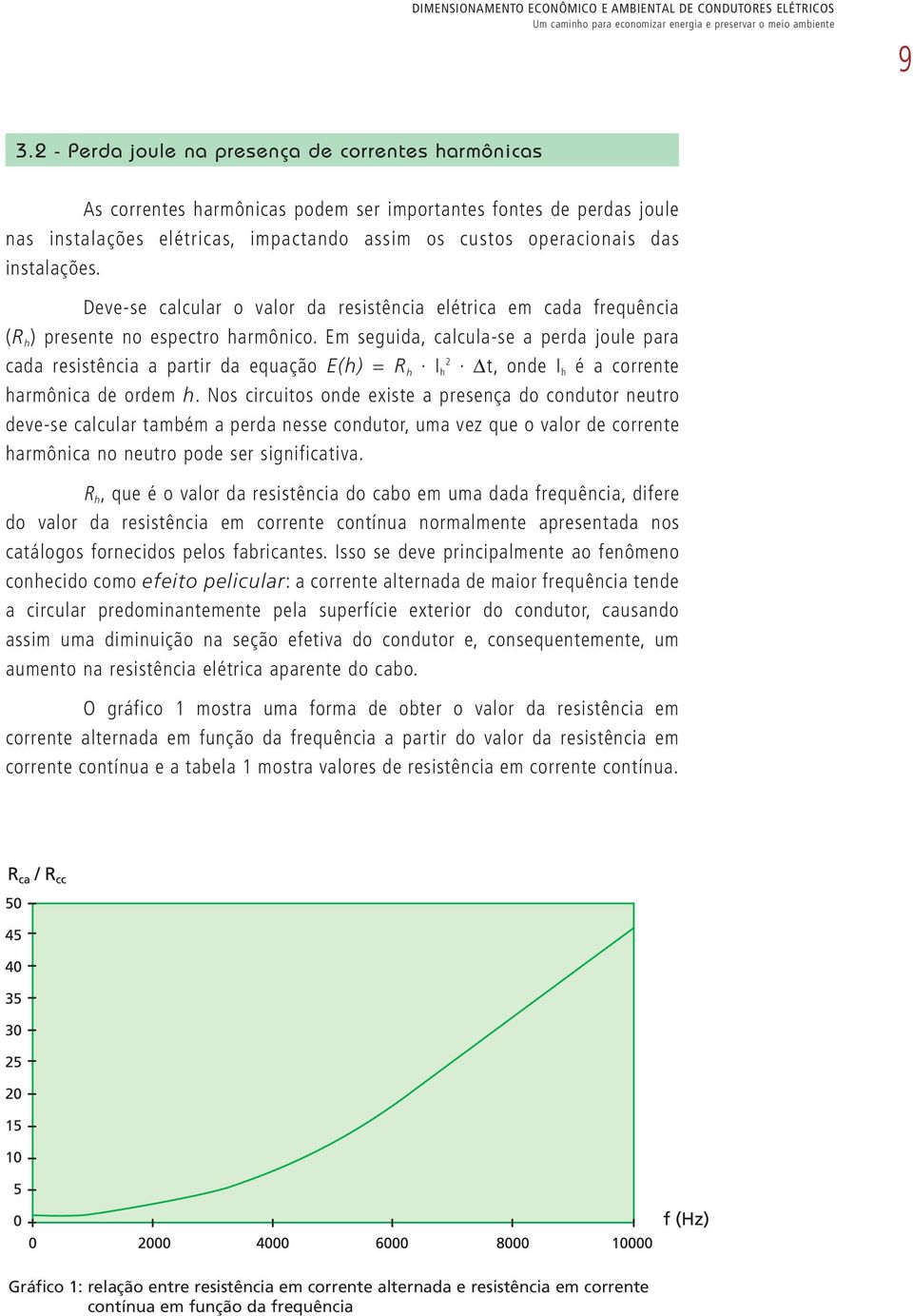 instalações. Deve-se calcular o valor da resistência elétrica em cada frequência (R h ) presente no espectro harmônico.