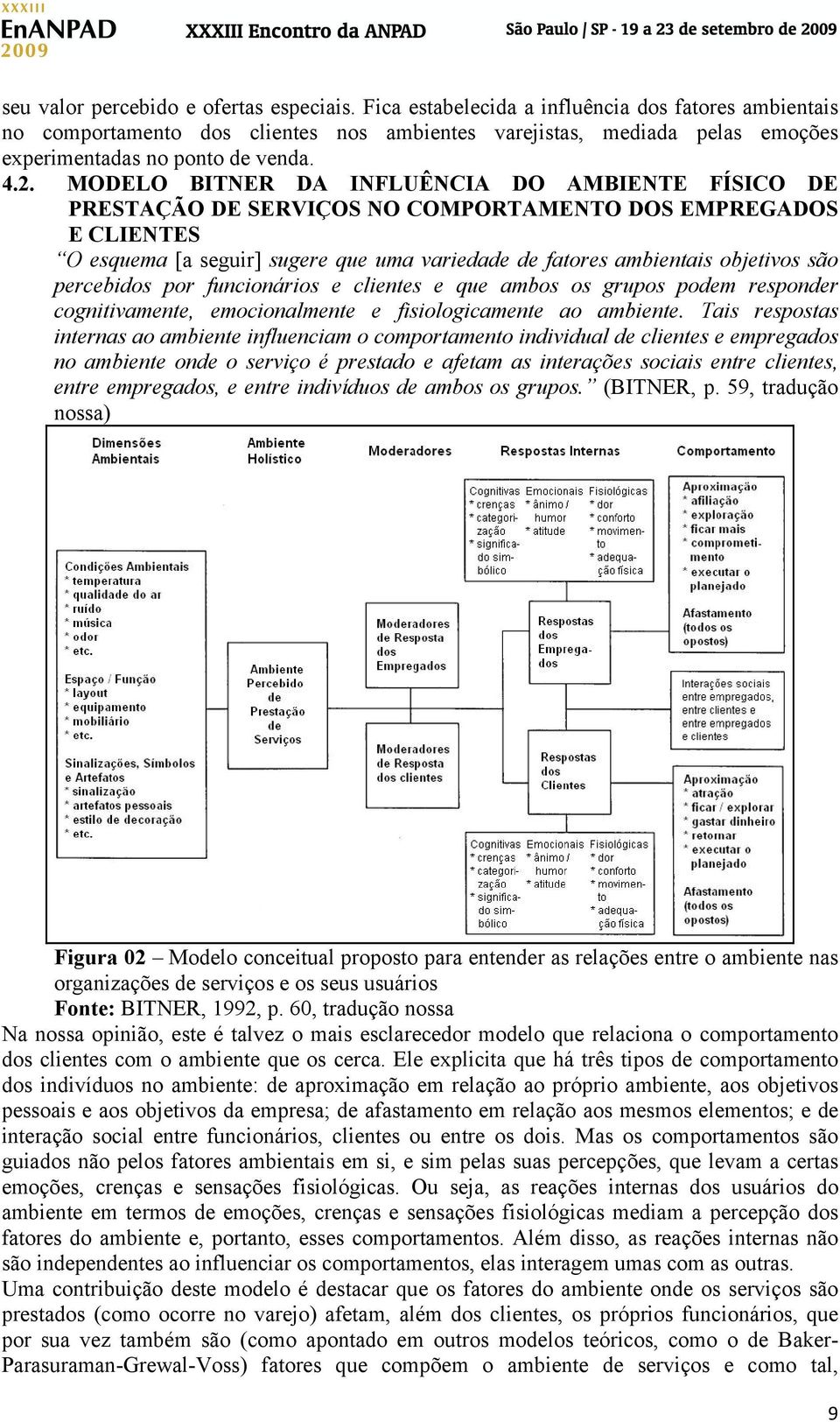 MODELO BITNER DA INFLUÊNCIA DO AMBIENTE FÍSICO DE PRESTAÇÃO DE SERVIÇOS NO COMPORTAMENTO DOS EMPREGADOS E CLIENTES O esquema [a seguir] sugere que uma variedade de fatores ambientais objetivos são