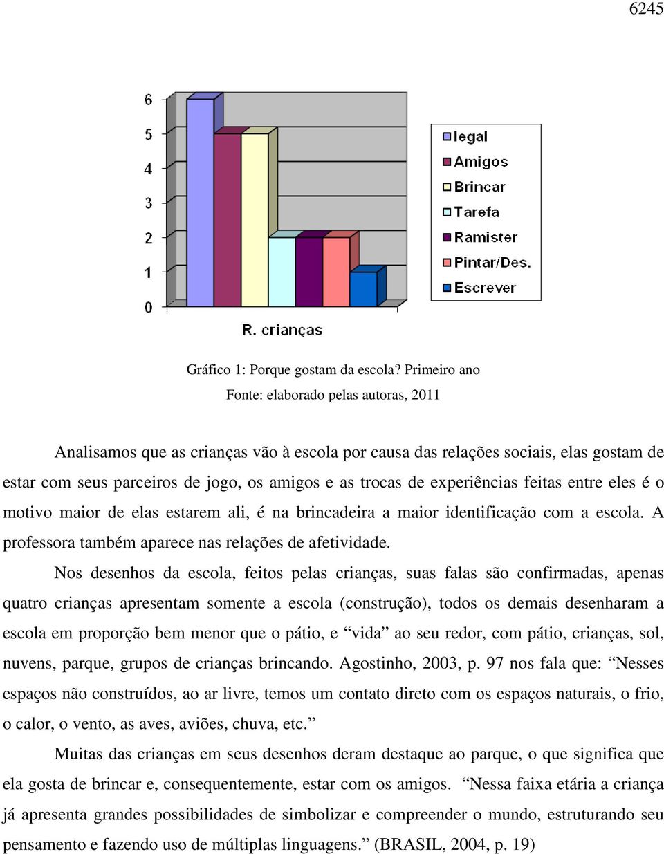 experiências feitas entre eles é o motivo maior de elas estarem ali, é na brincadeira a maior identificação com a escola. A professora também aparece nas relações de afetividade.