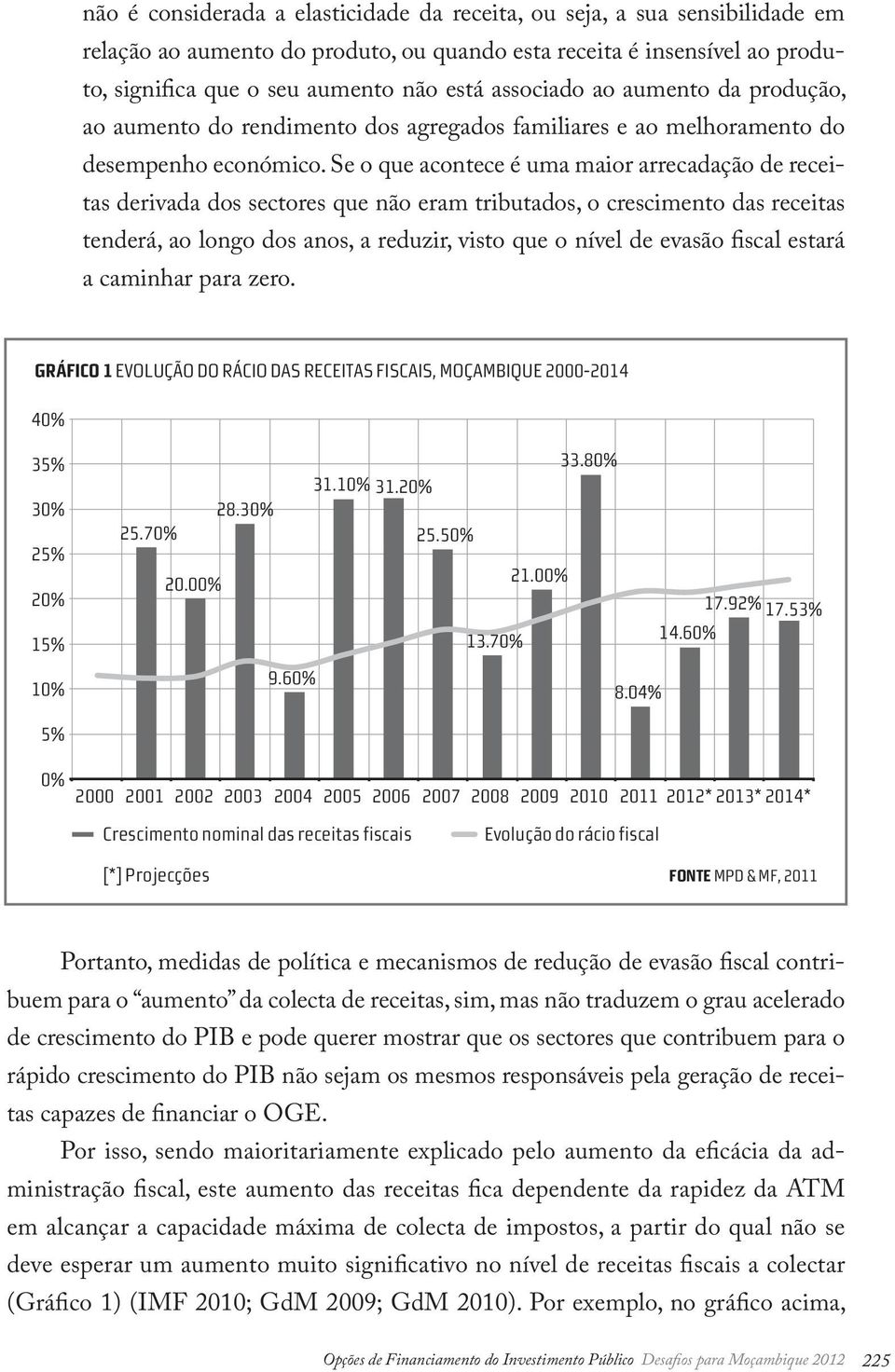 Se o que acontece é uma maior arrecadação de receitas derivada dos sectores que não eram tributados, o crescimento das receitas tenderá, ao longo dos anos, a reduzir, visto que o nível de evasão