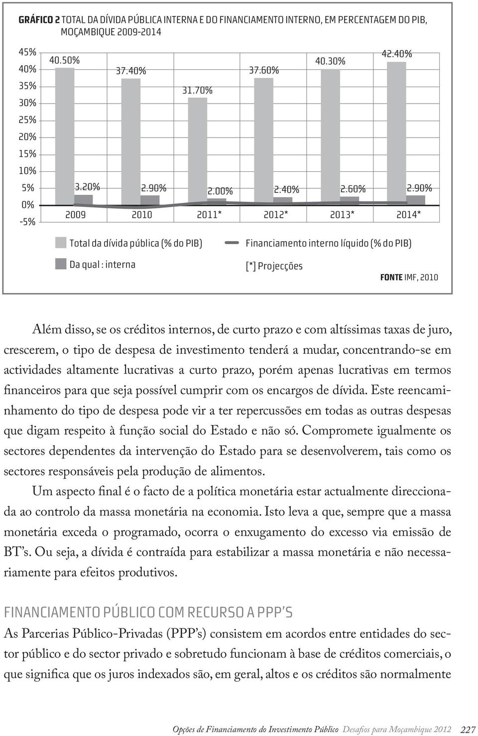 90% 2009 2010 2011* 2012* 2013* 2014* Total da dívida pública (% do PIB) Financiamento interno líquido (% do PIB) Da qual : interna [*] Projecções FONTE IMF, 2010 Além disso, se os créditos internos,