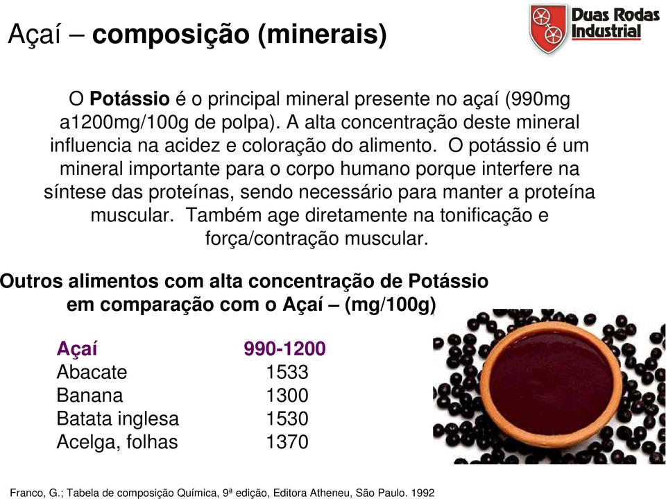 O potássio é um mineral importante para o corpo humano porque interfere na síntese das proteínas, sendo necessário para manter a proteína muscular.