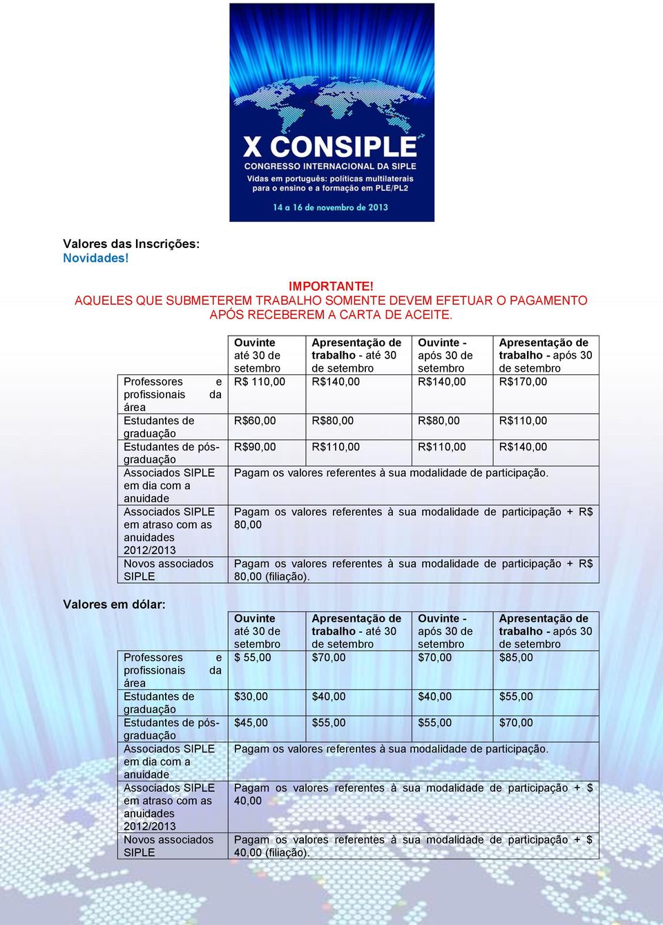 e profissionais da área Estudantes de graduação Estudantes de pósgraduação em dia com a anuidade em atraso com as anuidades 2012/2013 Novos associados SIPLE Ouvinte até 30 de trabalho - até 30