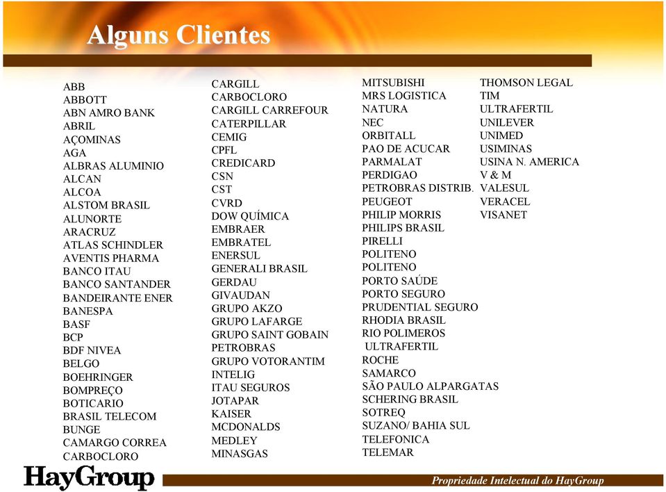 QUÍMICA EMBRAER EMBRATEL ENERSUL GENERALI BRASIL GERDAU GIVAUDAN GRUPO AKZO GRUPO LAFARGE GRUPO SAINT GOBAIN PETROBRAS GRUPO VOTORANTIM INTELIG ITAU SEGUROS JOTAPAR KAISER MCDONALDS MEDLEY MINASGAS