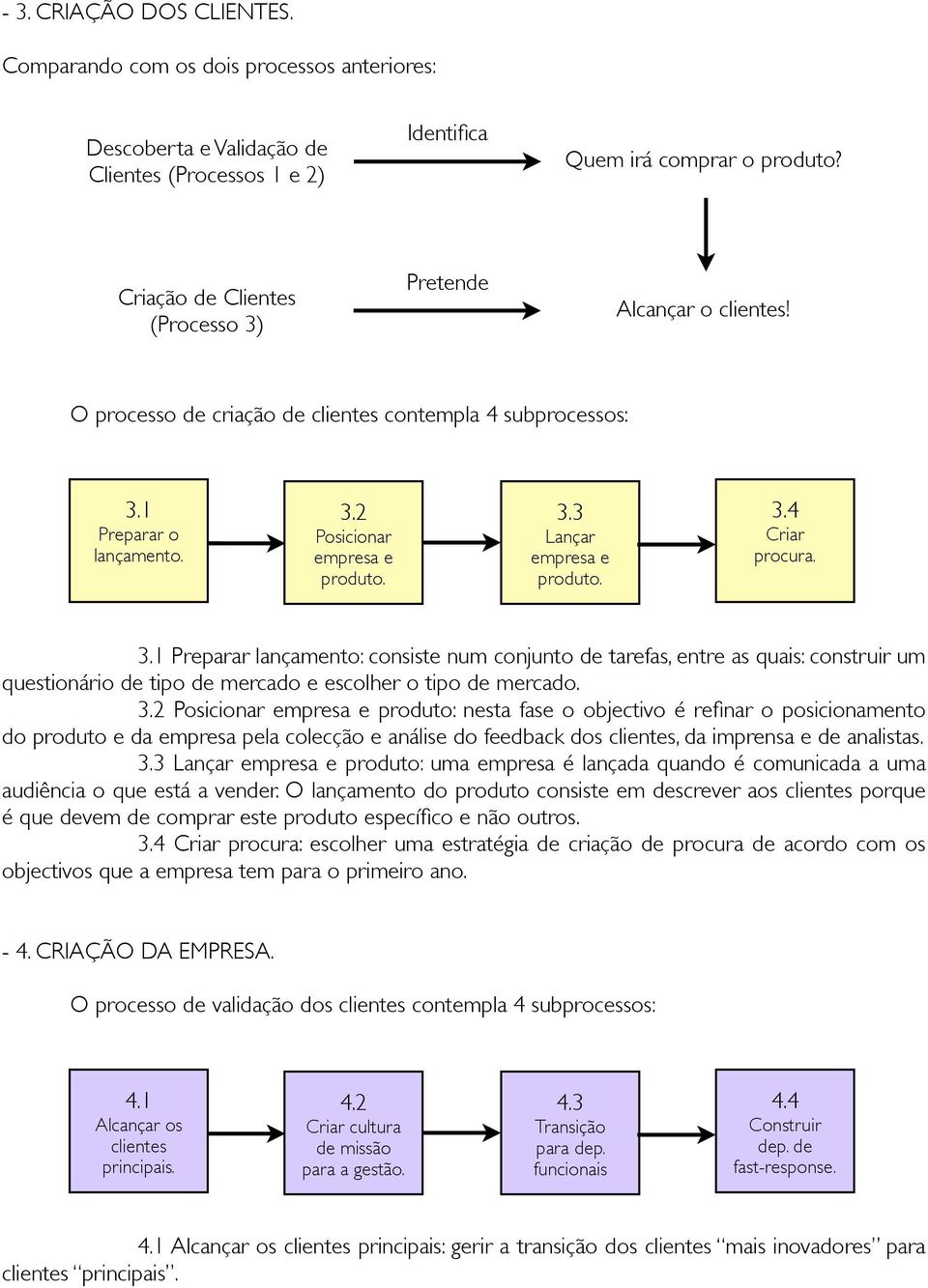 3.4 Criar procura. 3.