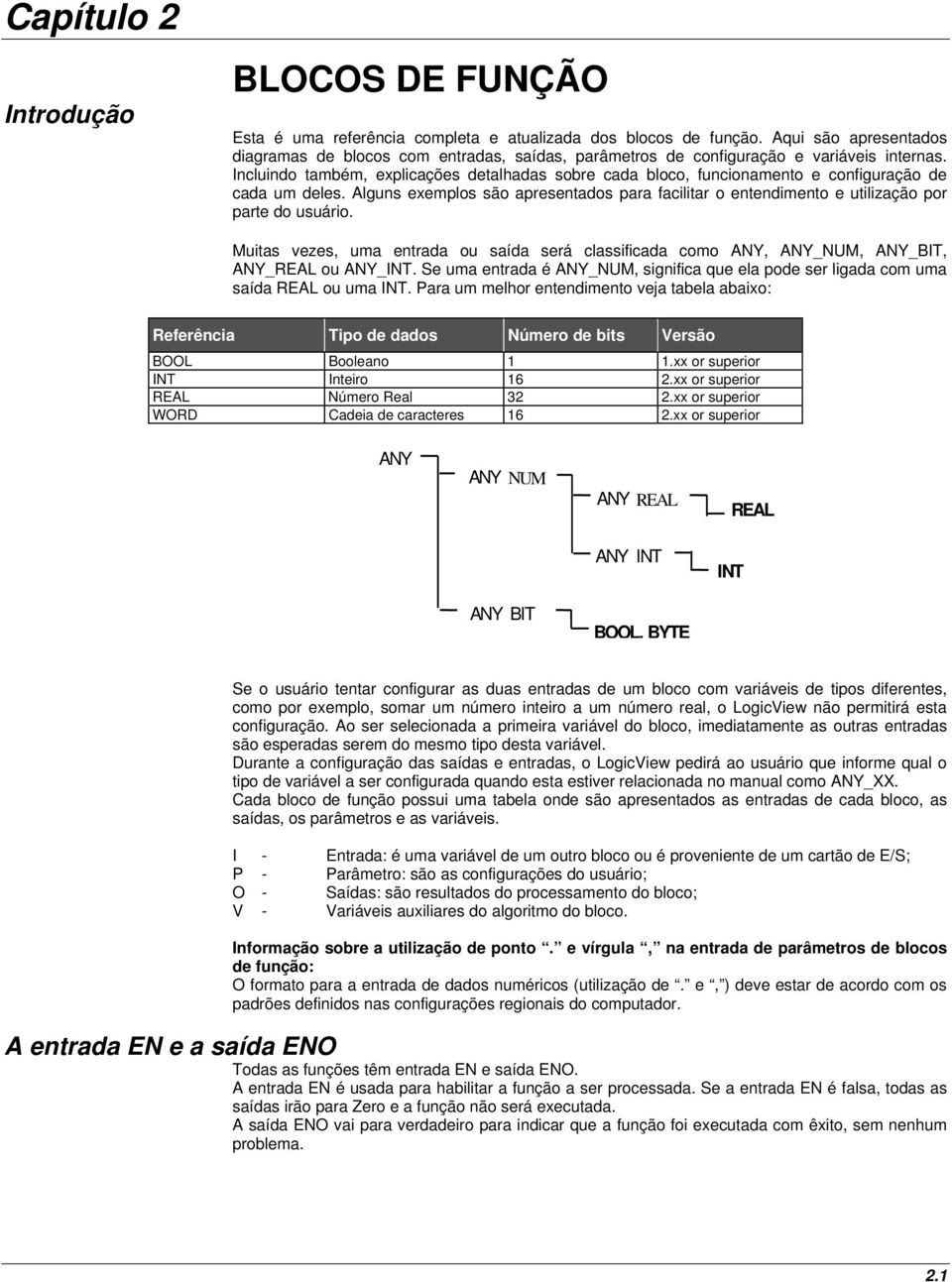 Incluindo também, explicações detalhadas sobre cada bloco, funcionamento e configuração de cada um deles.