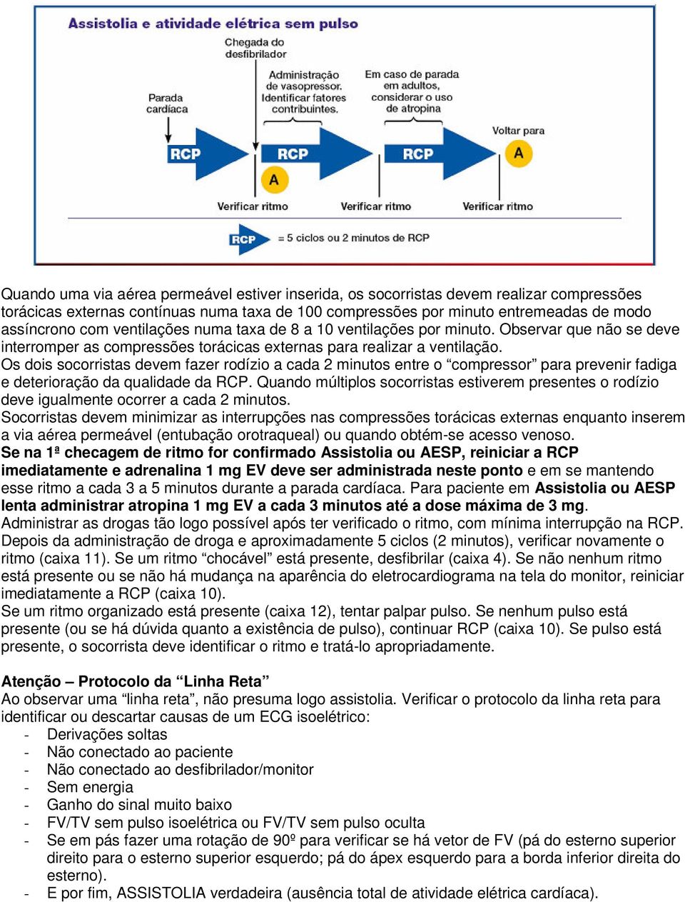 Os dois socorristas devem fazer rodízio a cada 2 minutos entre o compressor para prevenir fadiga e deterioração da qualidade da RCP.