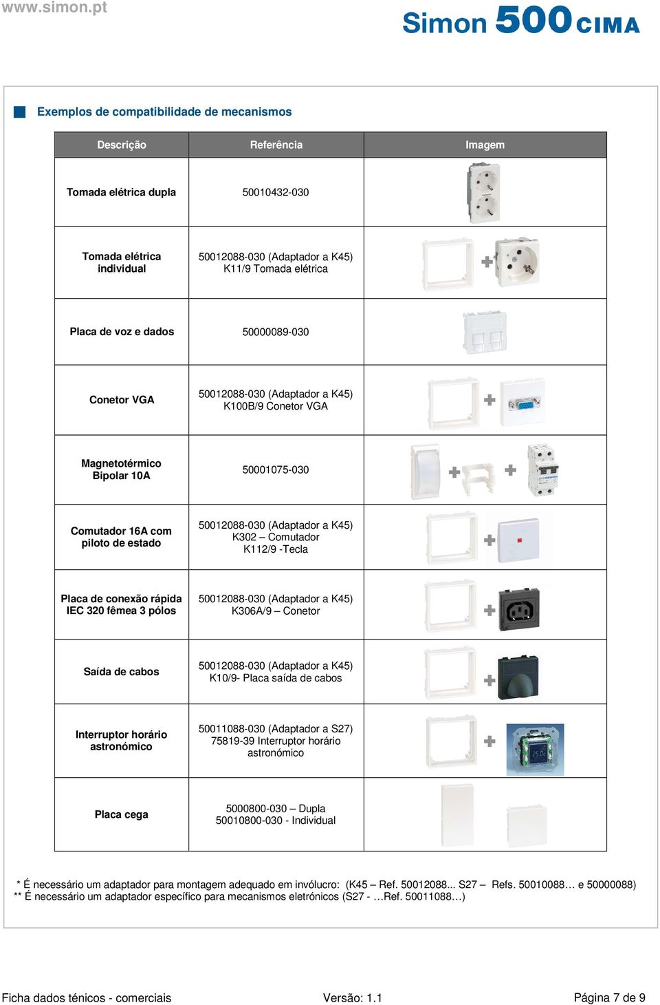 cabos K10/9- Placa saída de cabos Interruptor horário astronómico 50011088-030 (Adaptador a S27) 75819-39 Interruptor horário astronómico Placa cega 5000800-030 Dupla 50010800-030 - Individual * É