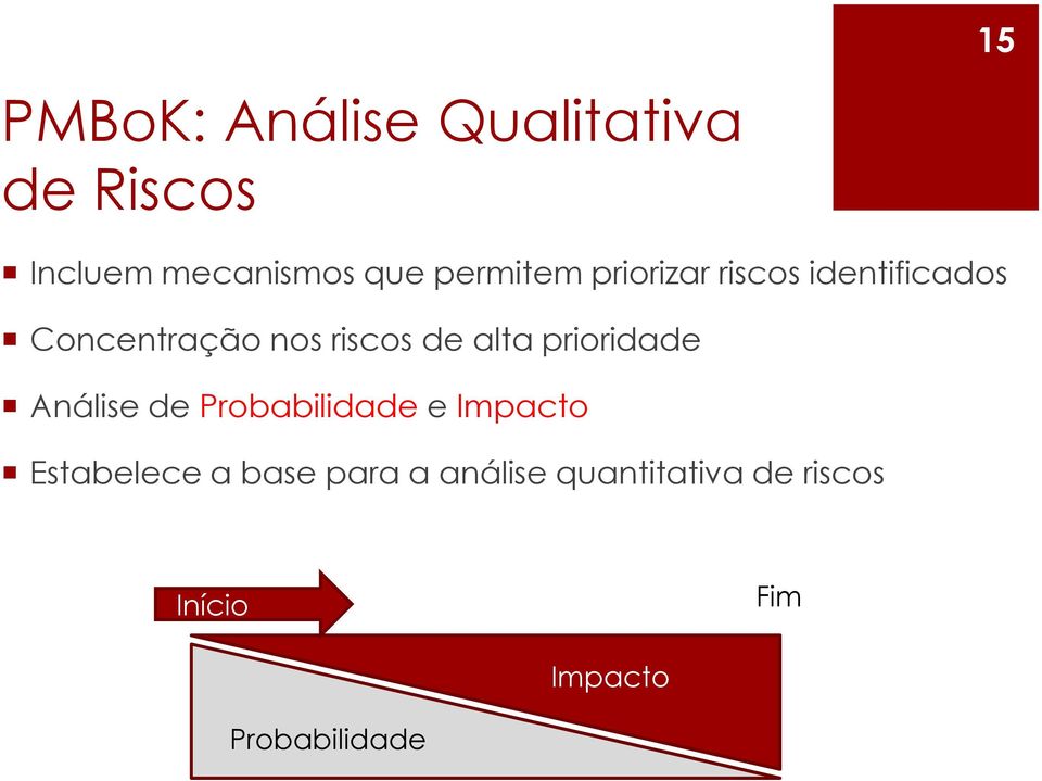 alta prioridade Análise de Probabilidade e Impacto Estabelece a