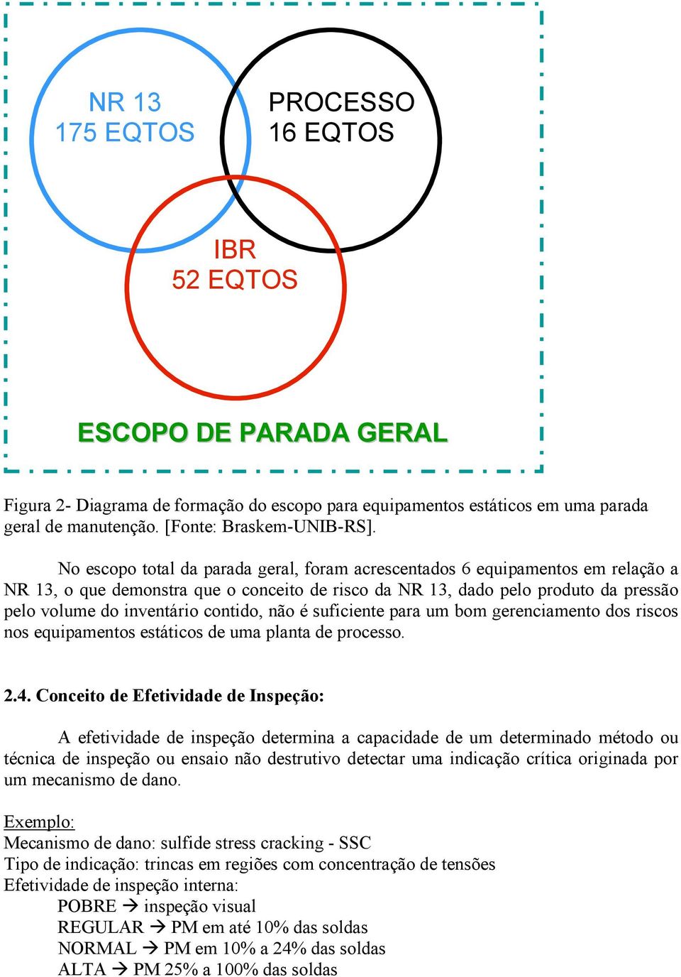 contido, não é suficiente para um bom gerenciamento dos riscos nos equipamentos estáticos de uma planta de processo. 2.4.